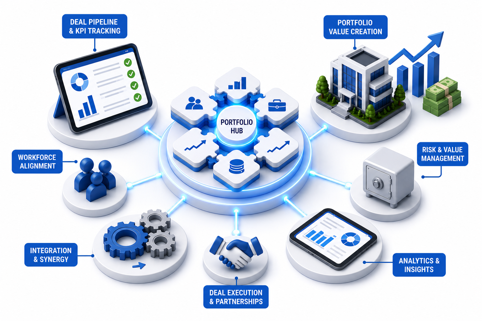 Buy a Business in India — MergerDomo