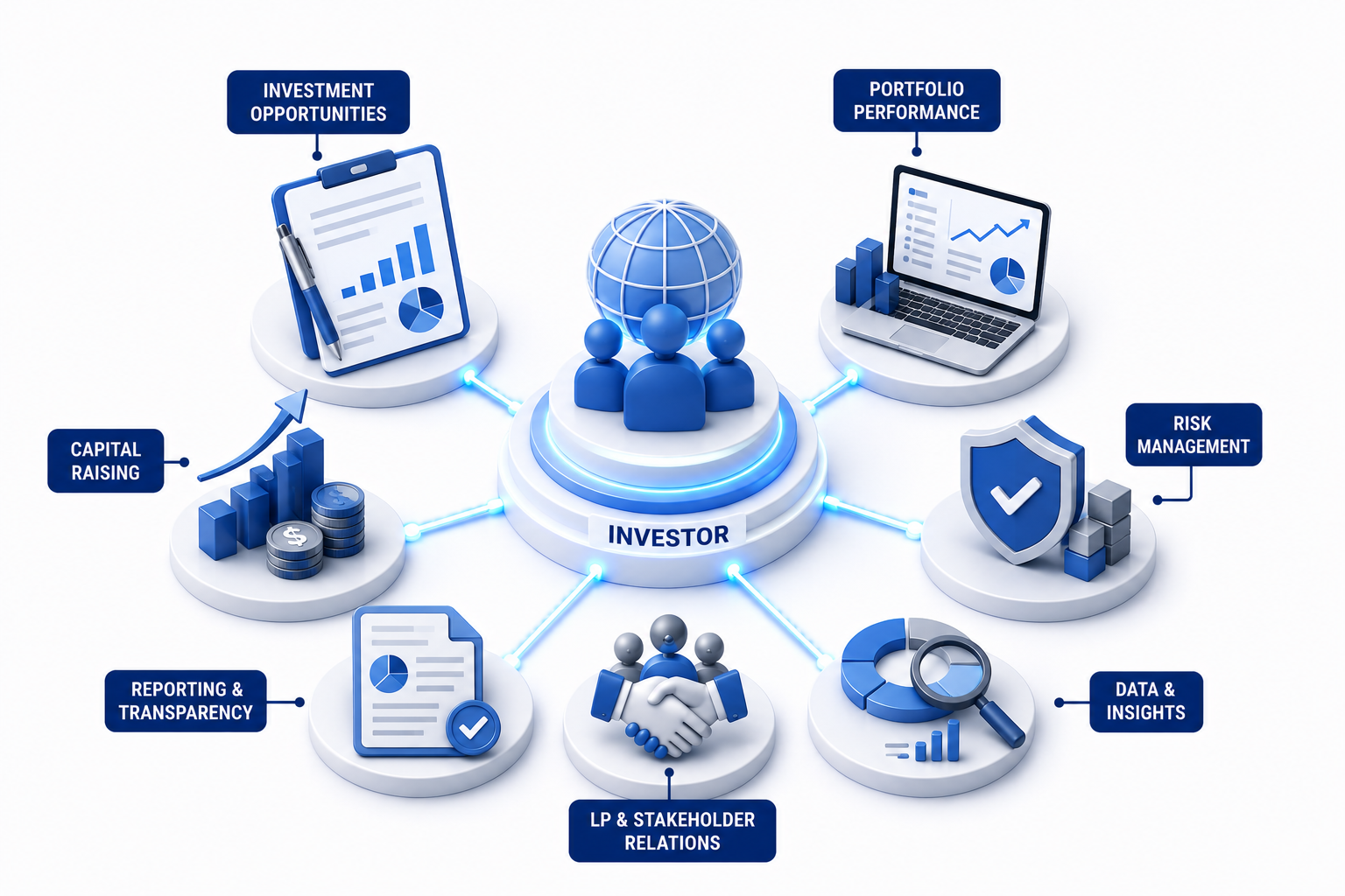 Investor Browsing Minority stake Investment opportunities on MergerDomo